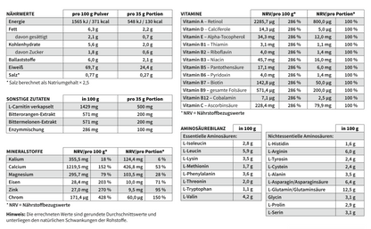 P&amp;S SUPPLEMENTS veganes Pulver Vanille-Zimt 500g