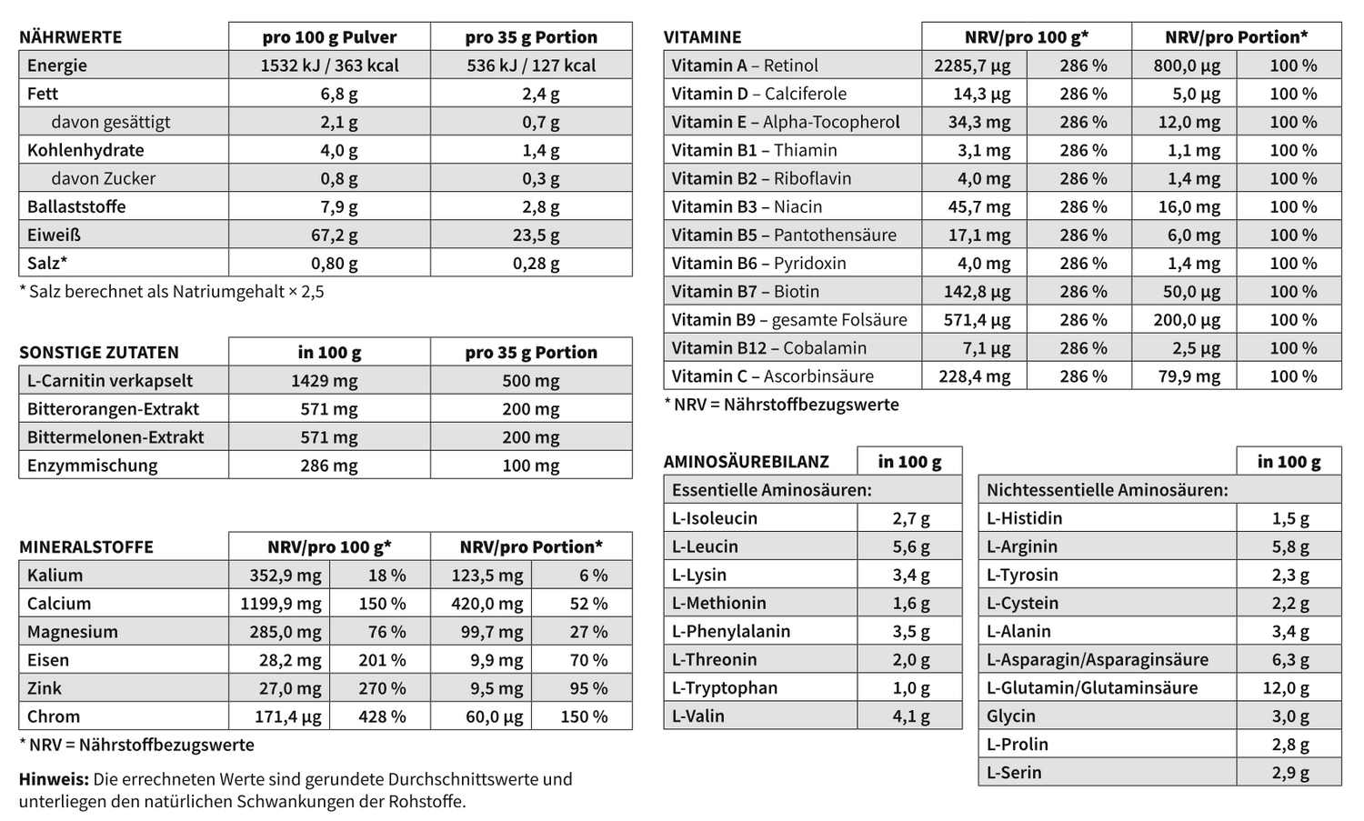 P&amp;S SUPPLEMENTS veganes Pulver Schoko 500g
